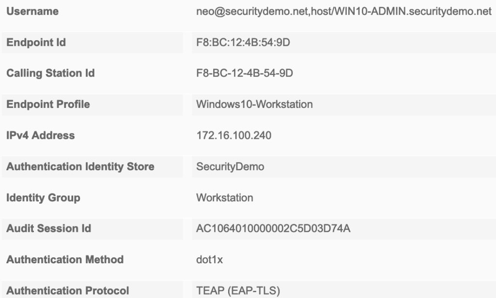 Authentication details sample for machine and user authentication