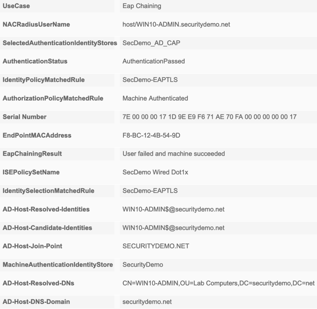 A section of Other Attributes showing NACRadiusUserName and EapChainingResult for machine authentication