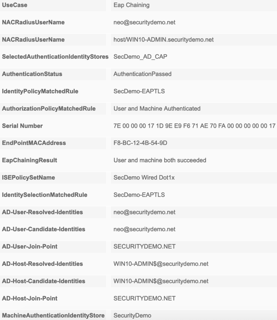 A section of Other Attributes showing NACRadiusUserName and EapChainingResult for machine and user authentication