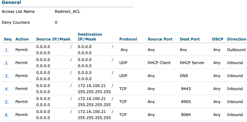 Guest redirect ACL assigned on the WLC