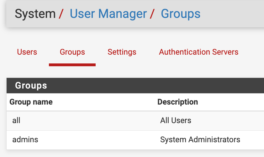 Default user groups found in pfSense.